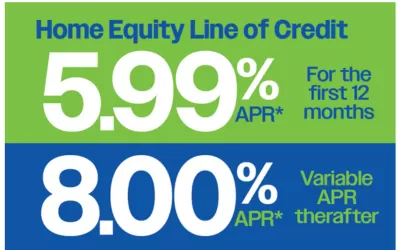 Low Intro Rate Home Equity 