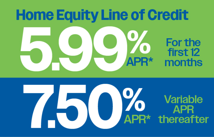 Low Intro Rate Home Equity 